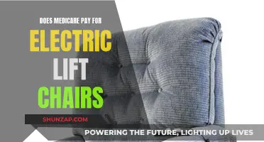 Electric Lift Chairs: Medicare Coverage and Reimbursement Options