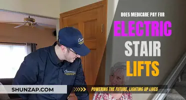 Stair Lift Funding: Medicare Coverage for Electric Stair Lifts