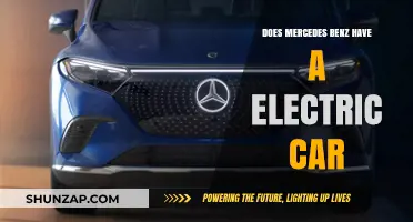 Mercedes-Benz Electric Cars: Exploring the Brand's EV Lineup and Innovations