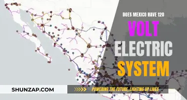 Electricity in Mexico: 120-Volt System Standardization