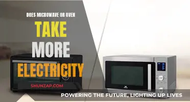 Microwaves vs Ovens: Which Kitchen Appliance Drains More Power?