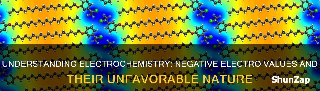 does negative electro values mean unfavorable