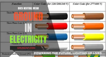 Neutral vs Ground: Understanding Electrical Circuit Safety