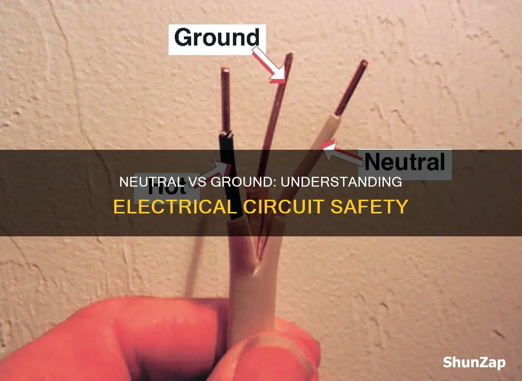 does neutral mean ground in electricity