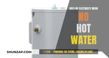 Hot Water Without Electricity: Exploring Alternative Heating Methods