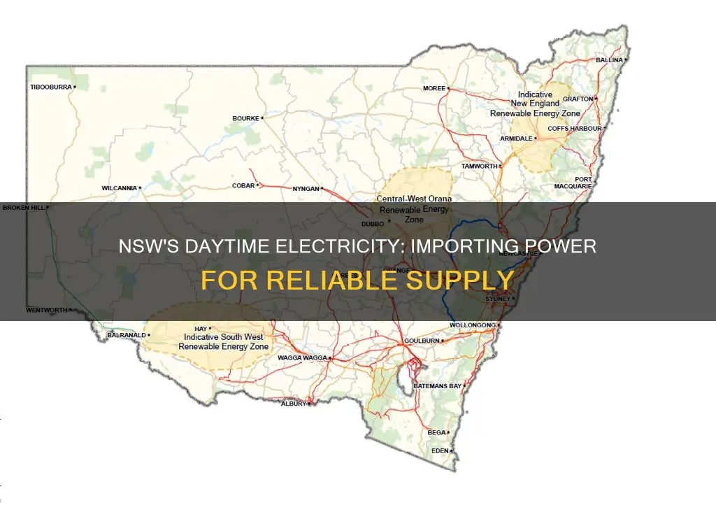does nsw import electricity during the day