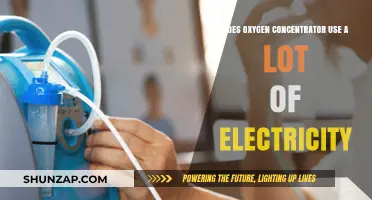 Oxygen Concentrator Power Consumption: How Much Electricity Does It Use?