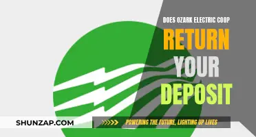 Ozark Electric Coop: Deposit Return Policy Explained