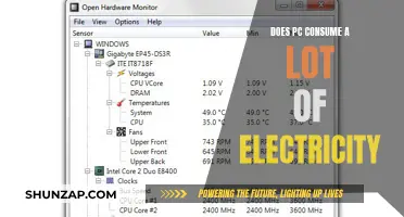 PC Power Consumption: How Much Electricity Does It Use?