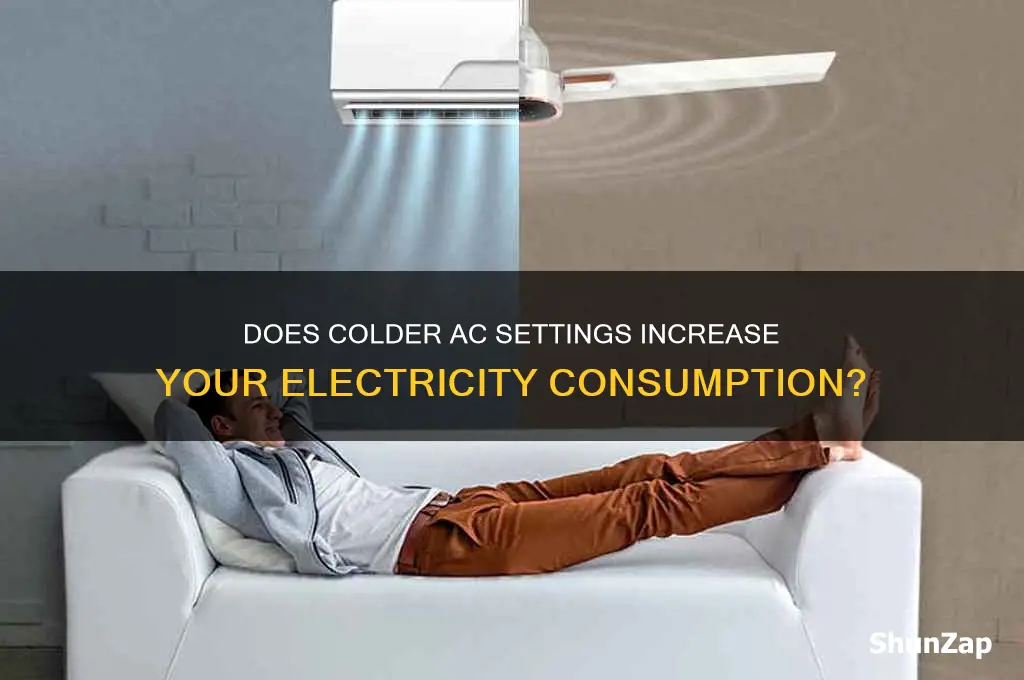 does running ac colder use more electricity