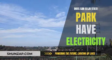Electric Camping: San Elijo State Park's Power Provision