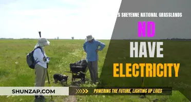 Sheyenne National Grasslands: Electricity Access for Visitors and Campers