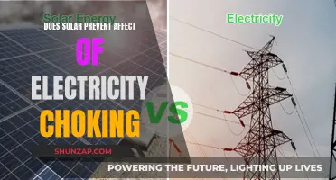 Solar Power: Preventing Electricity Choking and Its Effects