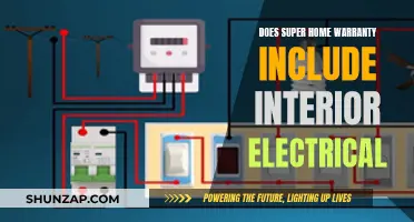 Super Home Warranty: Interior Electrical Coverage Explained