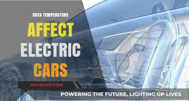 How Temperature Impacts Electric Car Performance and Efficiency Explained