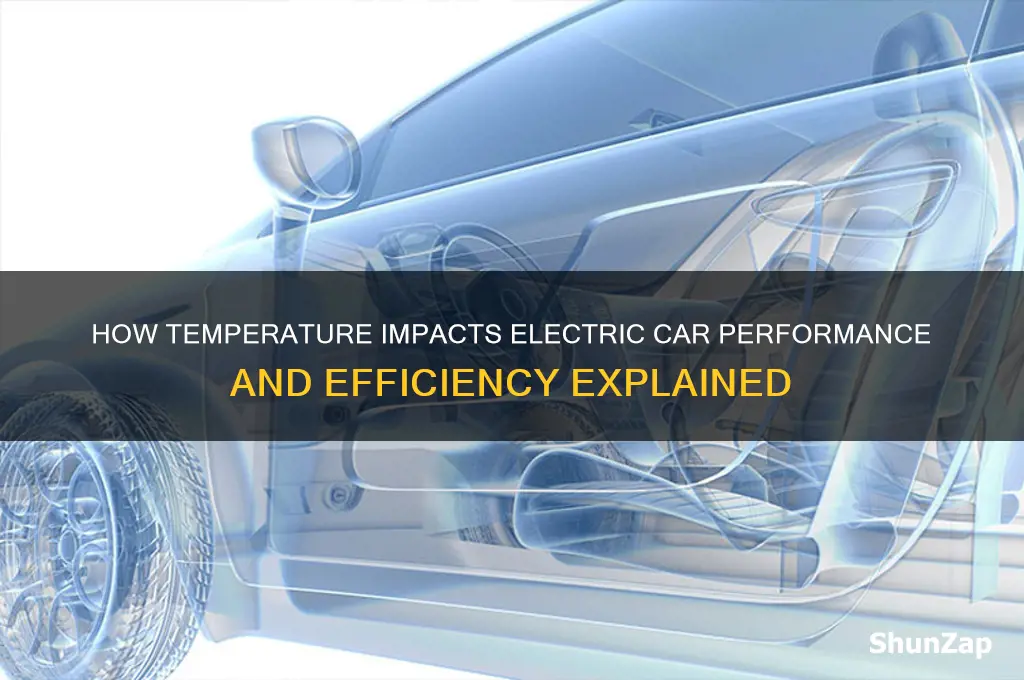 does temperature affect electric cars