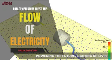 Temperature's Impact on Electrical Flow: A Scientific Inquiry