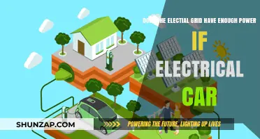 Can the Power Grid Handle the Rise of Electric Vehicles?