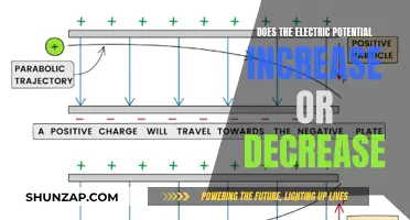Understanding Electric Potential: Increase or Decrease?
