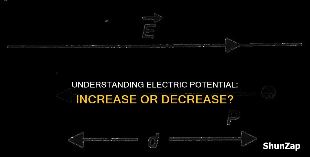does the electric potential increase or decrease