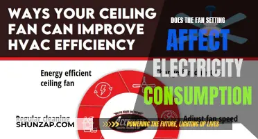 Fan Settings: Electricity Consumption and Cost Savings