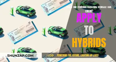 EV Tax Credit: Unlocking the Hybrid's Potential