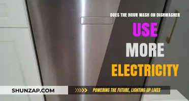 Decoding Dishwasher Energy Use: The Impact of Wash Cycles on Electricity Consumption