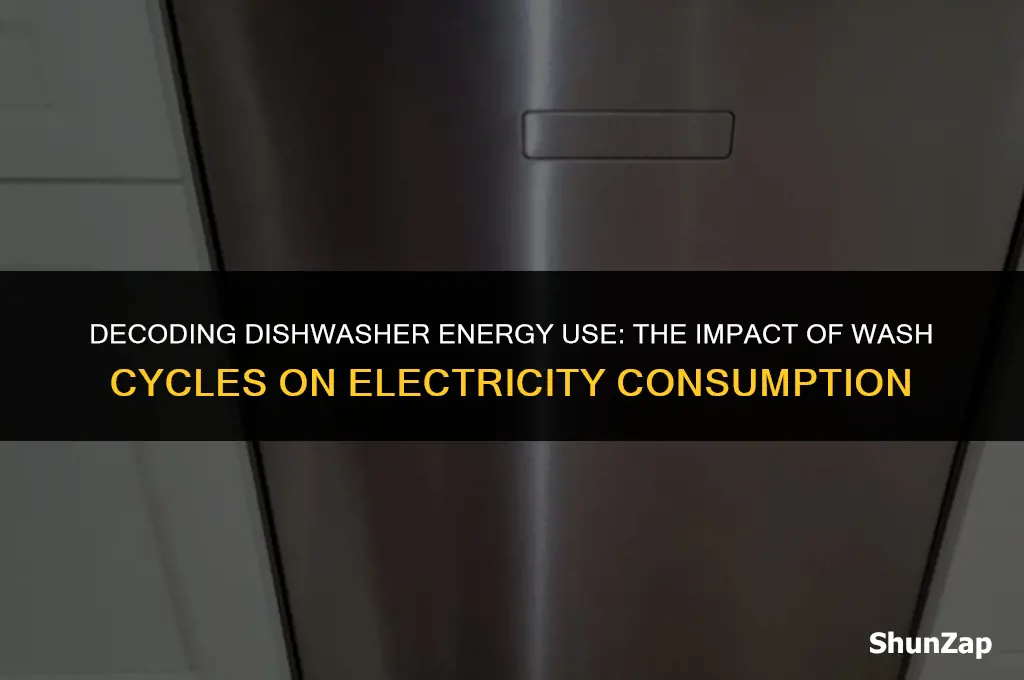 does the hour wash on dishwasher use more electricity