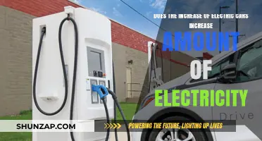 Electric Car Boom: How It Impacts Electricity Demand and Supply