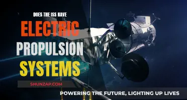 Electric Propulsion on ISS: Powering Space Travel with Innovation