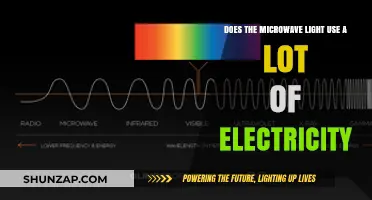 Microwave Light Energy Consumption: A Comprehensive Guide