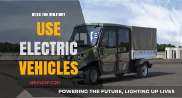 Electric Vehicles in the Military: A Sustainable Future for Defense?