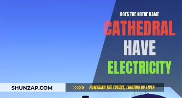 Electricity in Notre Dame Cathedral: A Modern Convenience?