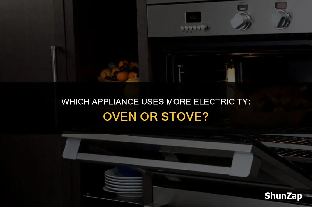 does the oven or stove use more electricity