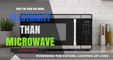 Which Appliance Reigns Supreme: Oven or Microwave Energy Efficiency?