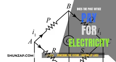 Electricity Costs: Who Pays for the Post Office's Power?