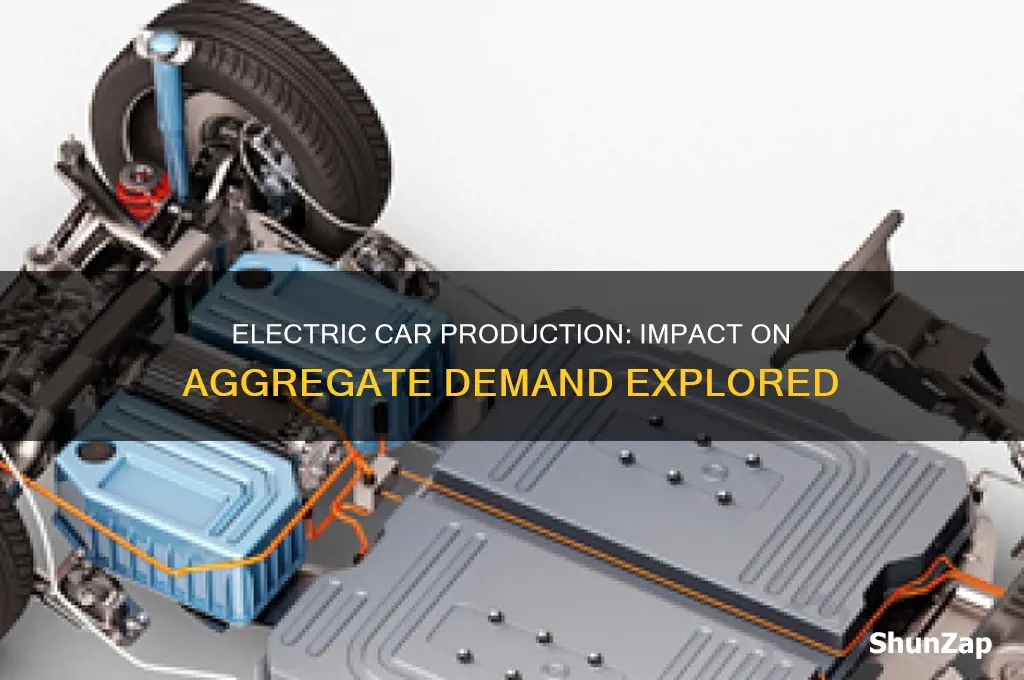does the production of electric car affect ad as