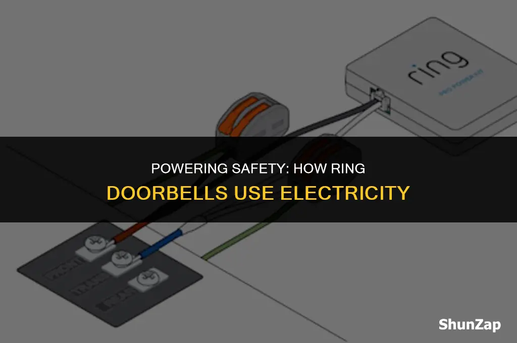 does the ring doorbell use electricity