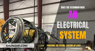 Stearman Aircraft Electrical System: What's the Deal?