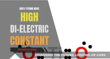 Understanding Titania's Unique Dielectric Properties: High Constant, Unique Behavior