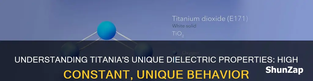 does titania have high di-electric constant