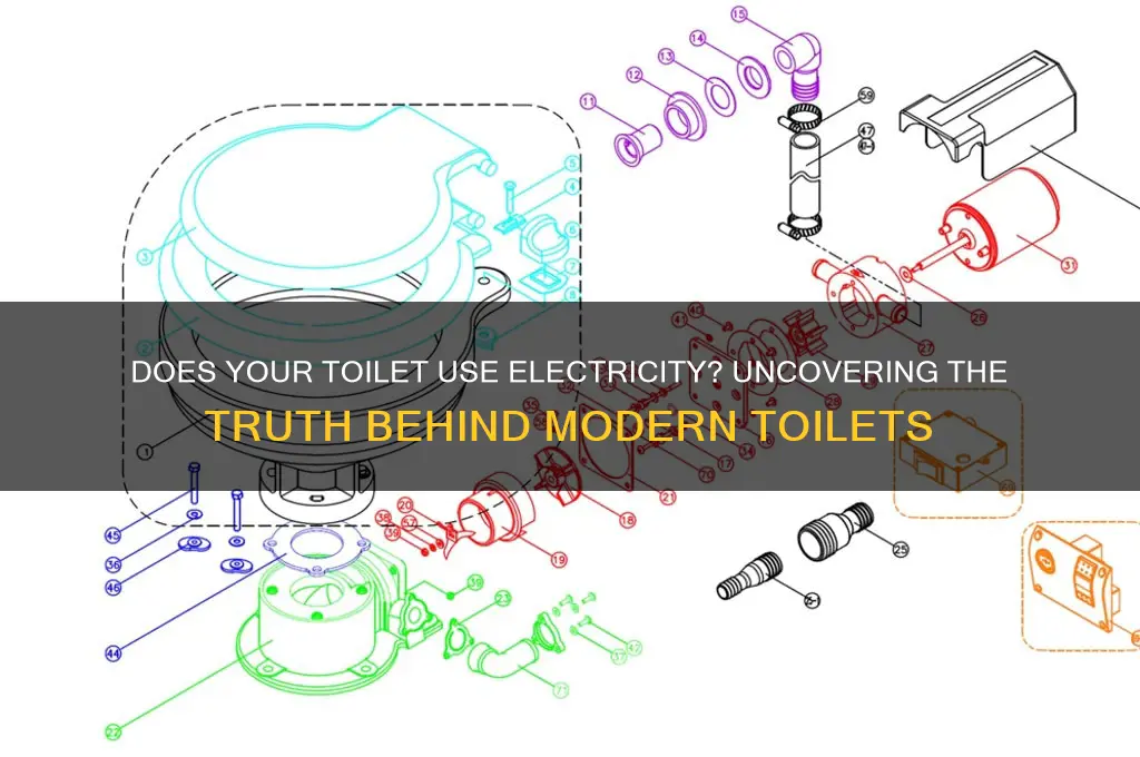 does toilet use electricity