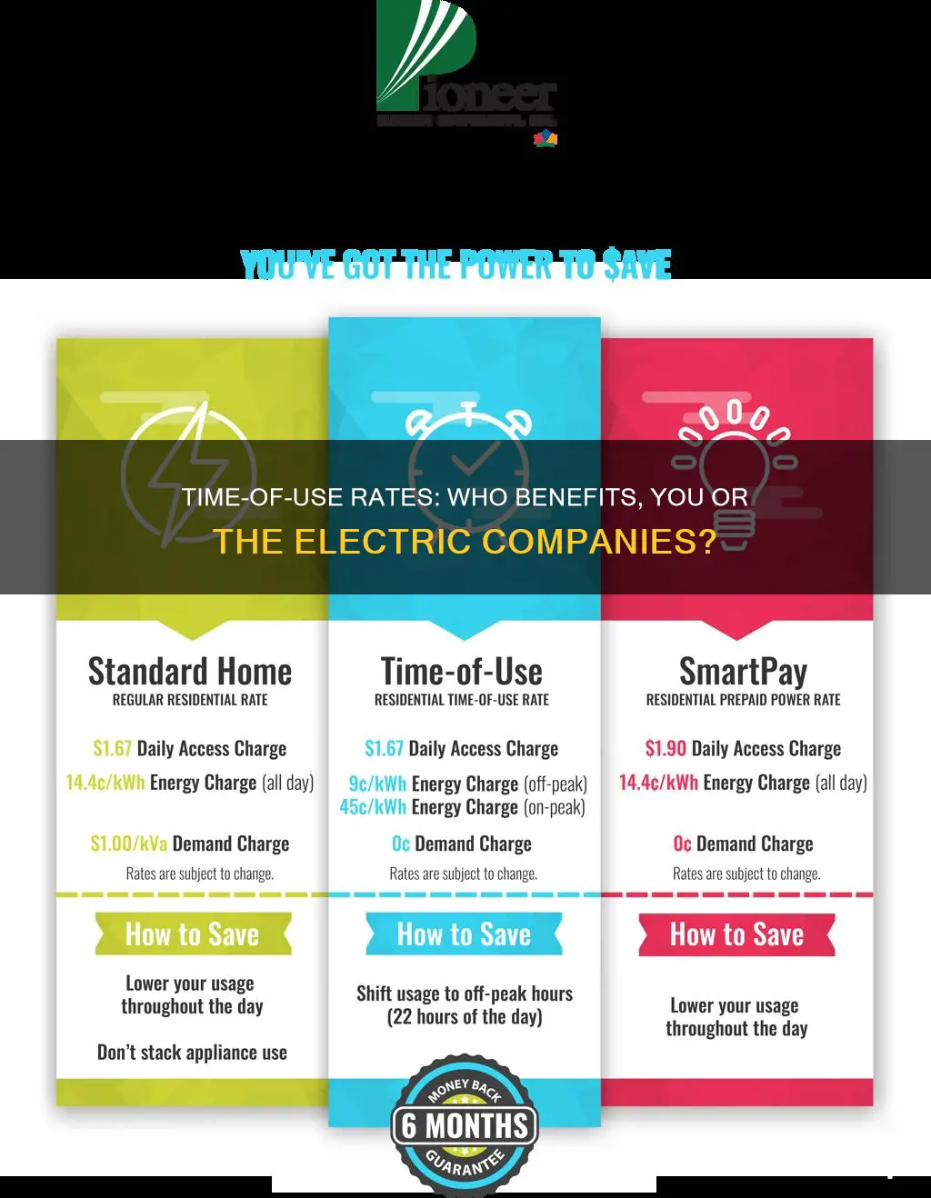 does tou benefit us or the electric companies