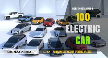 Is Toyota's Electric Car Lineup Fully Electric Yet? Find Out