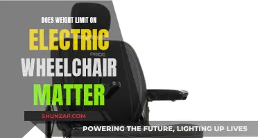 Weight Limits on Electric Wheelchairs: What You Need to Know