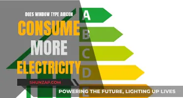 Window Type Aircon: Energy Consumption and Efficiency