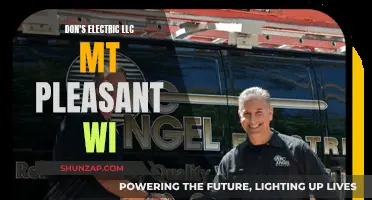 Electricians in Mt. Pleasant WI: Don's Electric LLC