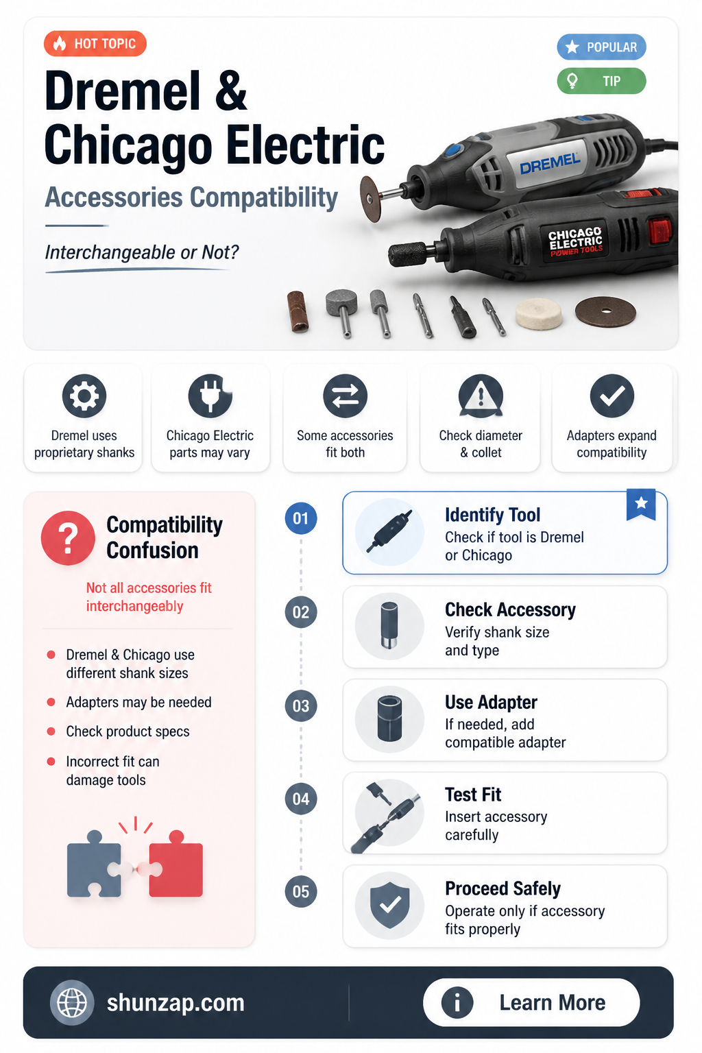 are dremel and chicago electric accessories interchangeable