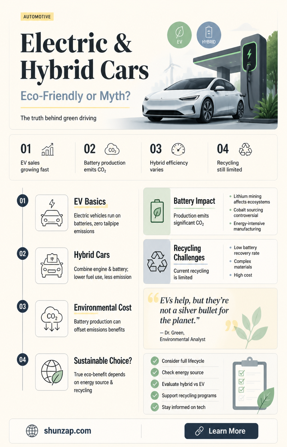 are electric and hybrid cars good for the environment