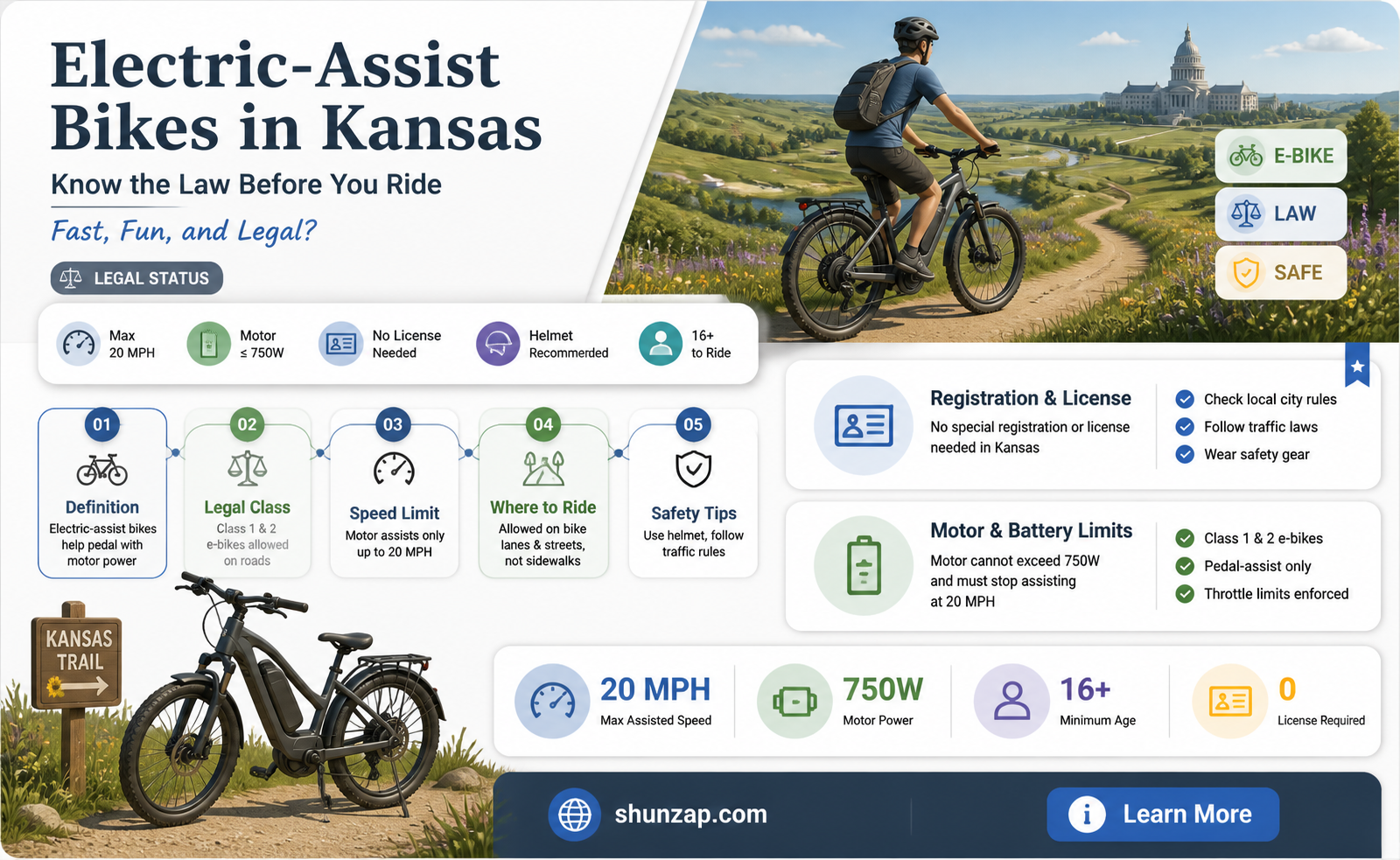are electric-assist bikes legal kansas